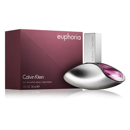 parfumuri femei de top