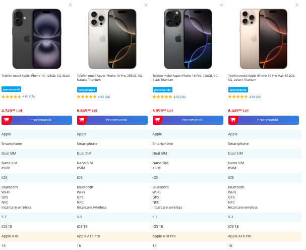 Compara telefoane iPhone