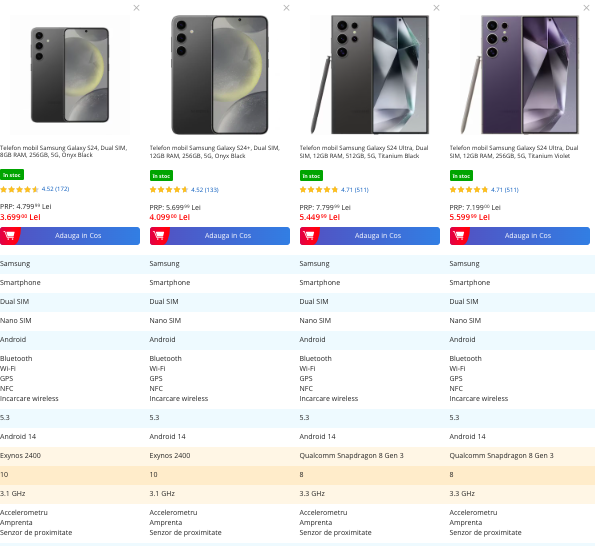Compara telefoane Samsung